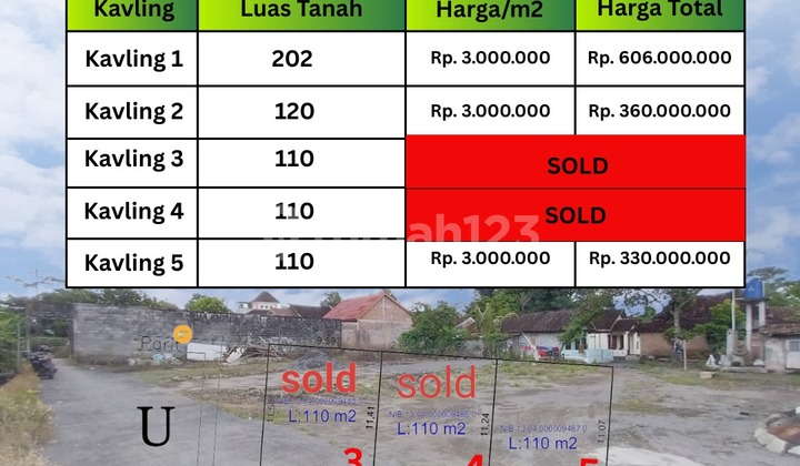 Tanah Kavling Sleman Murah bisa Dicicil Dekat Kampus Uii