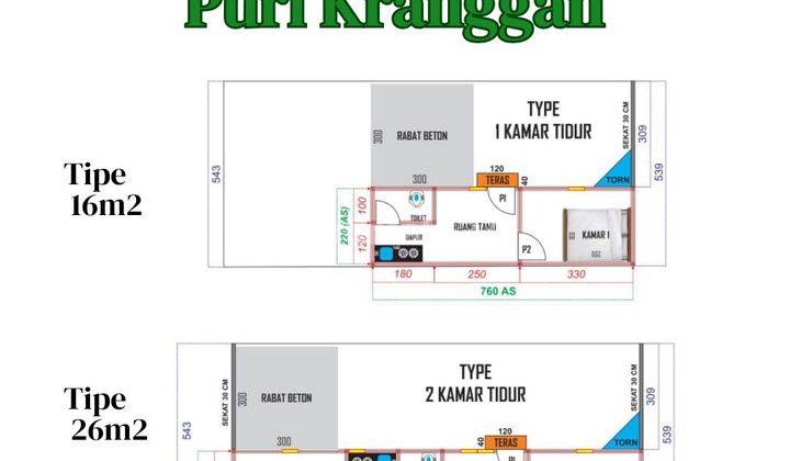 Rumah Murah 160JTan Di Klaten Dekat Pintu Tol, Legalitas SHM 2