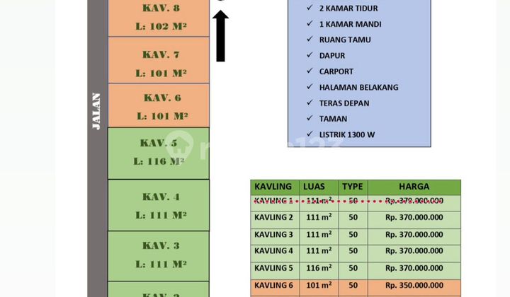 Stop! Ready-to-Occupy House in Sleman Only 350 Million Clear Legality! 2