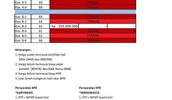 Terlaris Rumah Modern Strategis Diutara Candi Prambanan 7