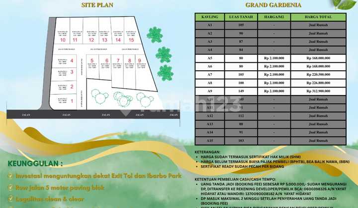 Grand Gardenia - SHM Land Ready for Name Transfer, Starting Price from Rp168 Million! Grand Gardenia - SHM Land Ready for Name Transfer, Starting Price from Rp168 Million!