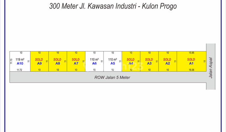 Tanah Kavling Cocok Bangun Kosan Karyawan Pabrik Industri Jogja 5