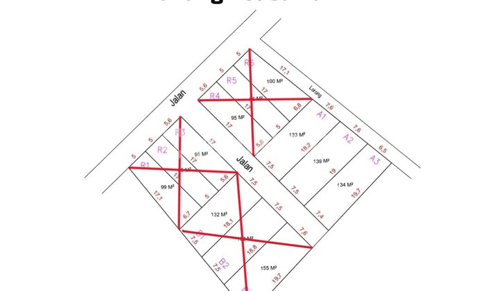 Lingkungan Perumaha dan Kosan di Simpang Lima Abusamah: SHM