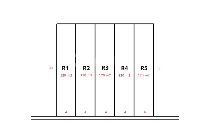 Tanah Ruko Palembang Lokasi Ramai dan Strategis Tanah Ruko Palembang Lokasi Ramai dan Strategis