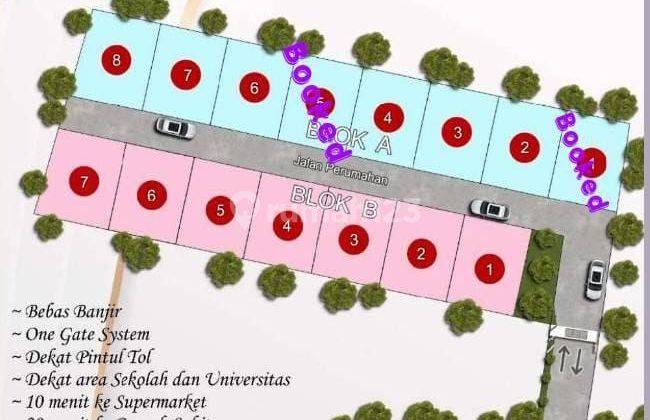 Jual Murah Tanah Kavling Jati Asih Dekat Jalan Raya Swatantra  2