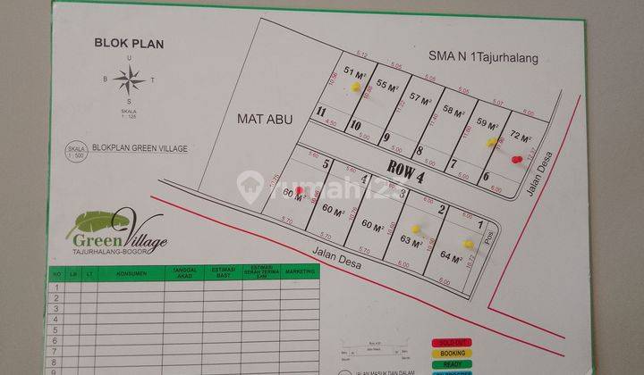 Rumah Baru Cash & Kpr Pribadi Syariah Di Bojong Gede  2