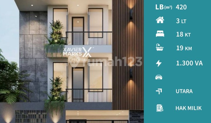 Rumah Kost Indent di Candi Mendut Malang 1