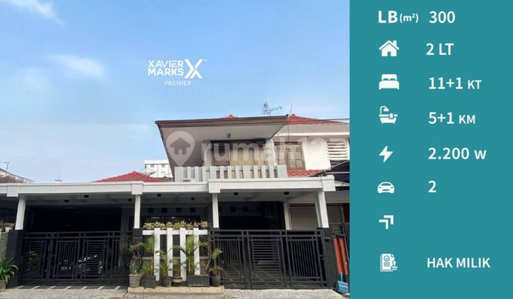 Rumah Induk Plus Kamar Kos Full Perabot Selangkah Dari Suhat Lowokwaru Malang Rumah Induk Plus Kamar Kos Full Perabot Selangkah Dari Suhat Lowokwaru Malang