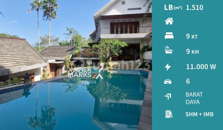 Rumah Mewah Konsep Resort + Private Pool dan Rooftop Full Furnished di Daerah Tidar, Malang