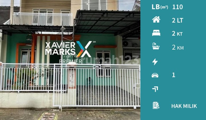 Rumah 2 Lantai Lokasi Pakis Tirtomoyo Dekat Terminal Arjosari Malang Lokasi Strategis & Nyaman Dihuni Rumah 2 Lantai Lokasi Pakis Tirtomoyo Dekat Terminal Arjosari Malang Lokasi Strategis & Nyaman Dihuni