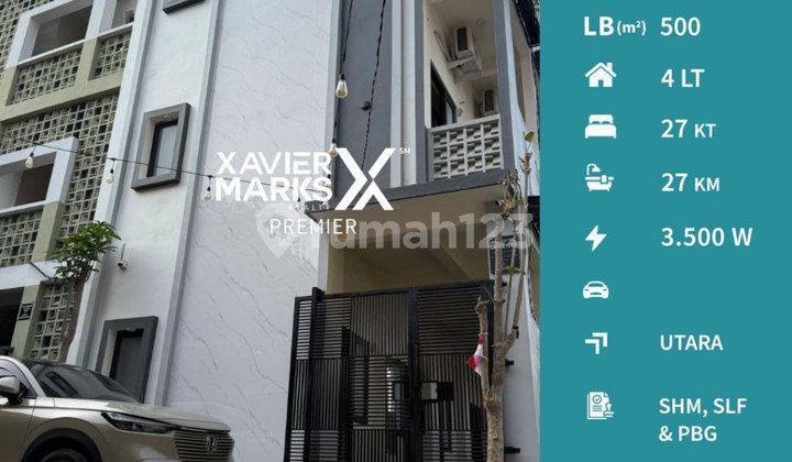 Rumah Kost 4 Lantai Full Penghuni di Tlogomas, Malang Rumah Kost 4 Lantai Full Penghuni di Tlogomas, Malang