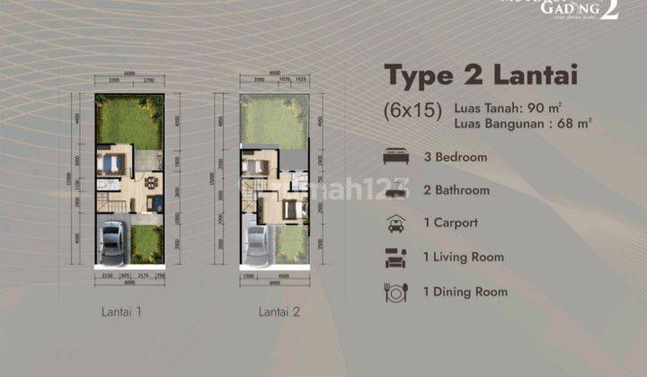 DIJUAL RUMAH MEWAH DI DAERAH PERINTIS KOMPLEKS PASAR GROSIR DAYA 2