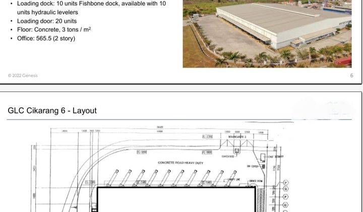 Disewa Gudang di Jababeka Dry Port,jababeka 3 Cikarang,dkt Mm2100 1