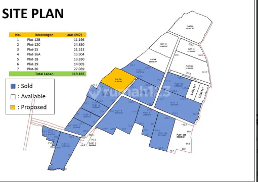 Dijual Tanah Kavling Industri Kalijati Subang,dk Subang Smartcity 2