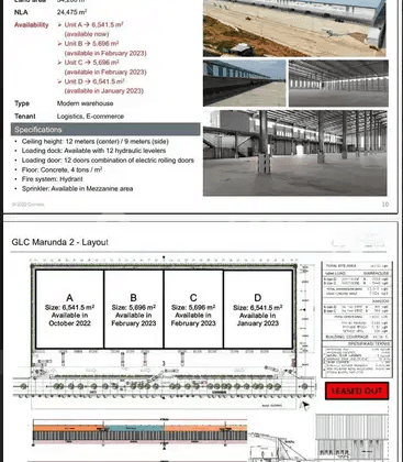 Disewa Gudang di Marunda Center Bekasi Dilengkapi Loadingdock 2