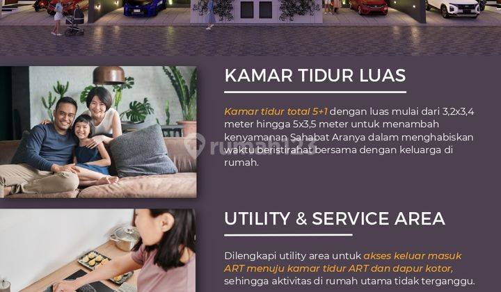 Rumah Mewah Dalam Cluster One Gate Termurah di Ngemplak Sleman 4