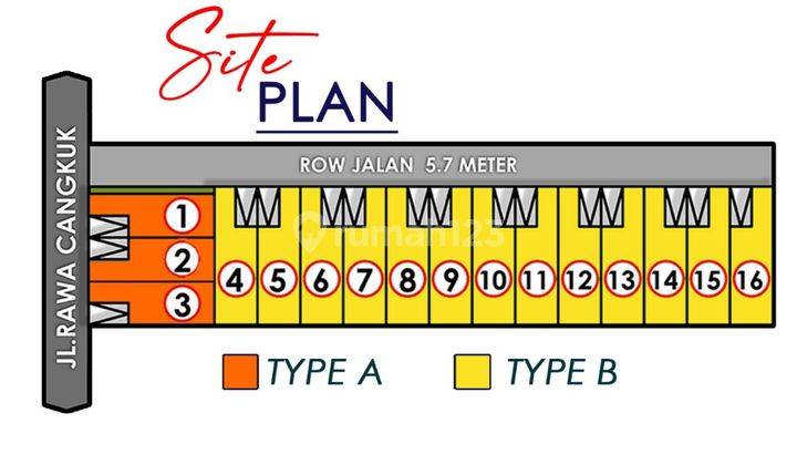 Proyek Rawa Cangkuk Residence Tipe 85 di Medan 2