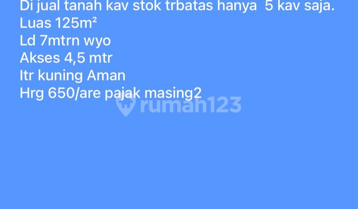 Tanah Plot Kecil Di Pusat Kota Denpasa Di Pemogan 2