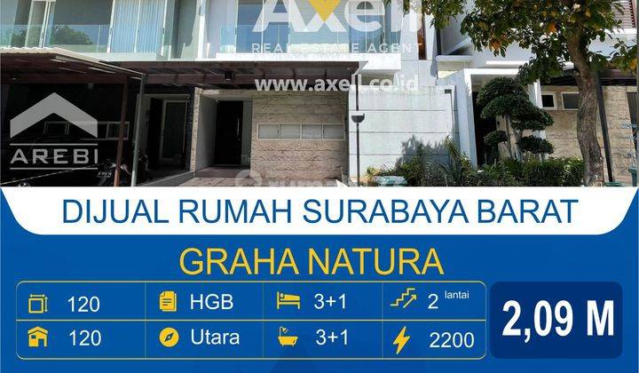 Rumah Graha Natura Dijual  1