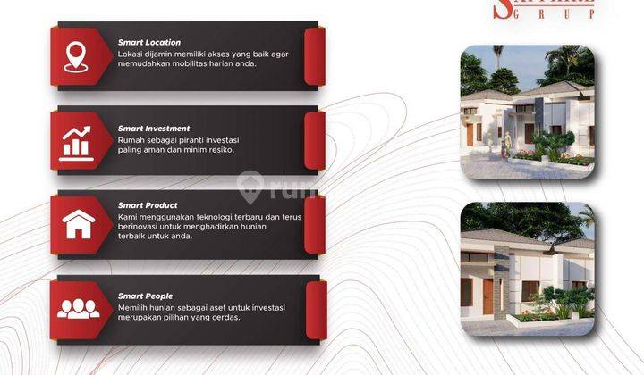 Sapphire townhouse pekalongan letak strategis di kota harga terjangkau 2