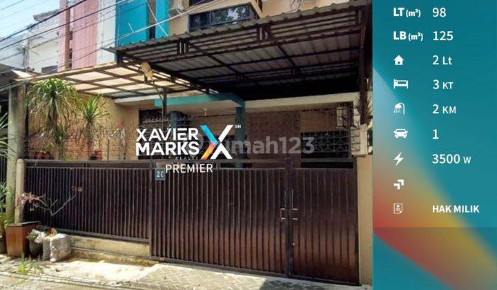 Rumah Siap Huni Dekat Kampus di Sigura Gura Malang Kota 1