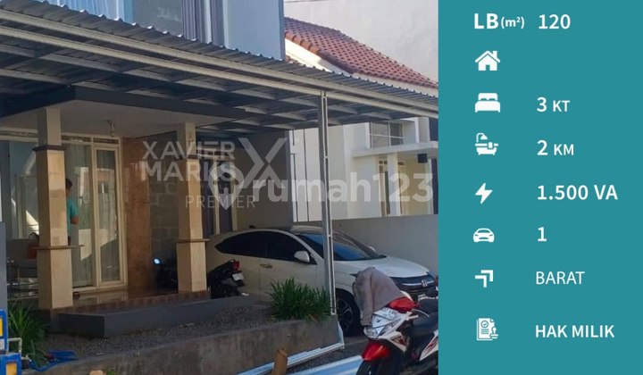 Disewakan Rumah di Pandanwangi Blimbing Malang Dekat Kemanapun