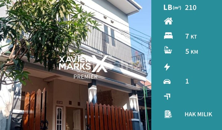 Dijual Rumah Tengah Kota Strategis di Sawojajar Malang Kota