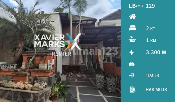 Dijual Villa Elit Furnish Full Siap Huni di Batu Dekat ke Wisata Dijual Villa Elit Furnish Full Siap Huni di Batu Dekat ke Wisata