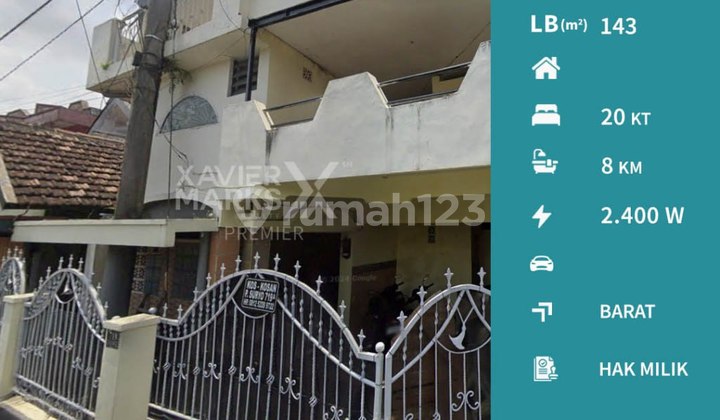 Rumah Kos Siap Huni 20 Kt Area Ramai di Bandulan Sukun Malang