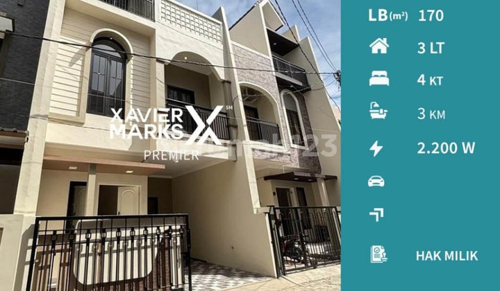 Rumah 3 Lt Dekat Ub dan Suhat di Ikan Ikan Lowokwaru Malang Rumah 3 Lt Dekat Ub dan Suhat di Ikan Ikan Lowokwaru Malang