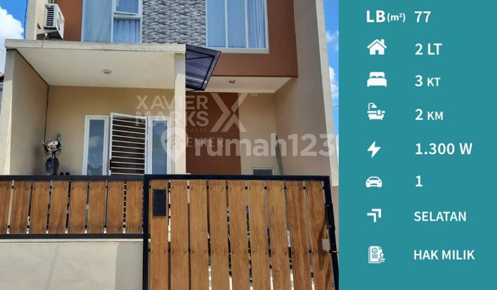 Dijual Rumah Murah Negotiable di Sulfat Malang Under 1 M