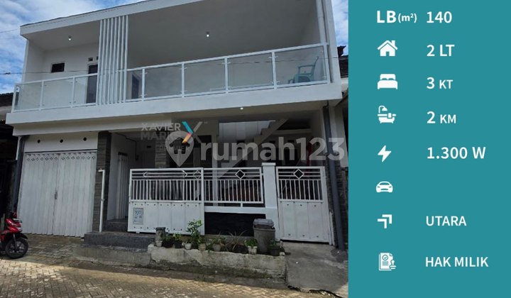 Dijual Rumah Tengah Kota Siap Huni di Green Living Sukun Malang Dijual Rumah Tengah Kota Siap Huni di Green Living Sukun Malang