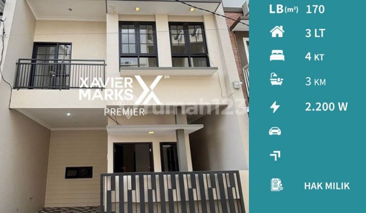 Modern Minimalist House in Ikan Ikan Lowokwaru Malang Near Suhat