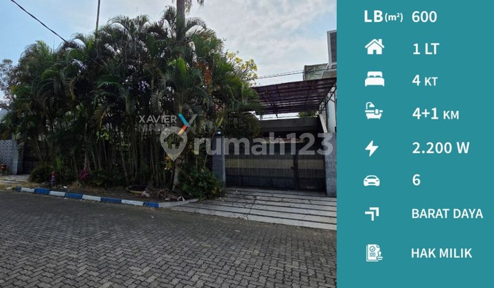 Dijual Rumah Siap Huni di Boulevard Pbi Araya Blimbing Malang