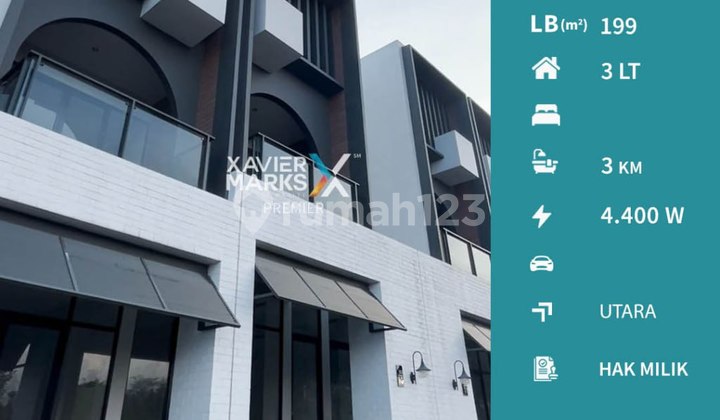 Dijual 3 Ruko di Citraland Puncak Tidar Malang Kawasan Komersil