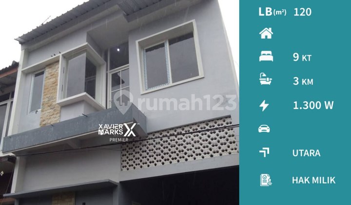 For Sale Active Furnished Boarding House in Ikan Gurami, Lowokwaru, Malang