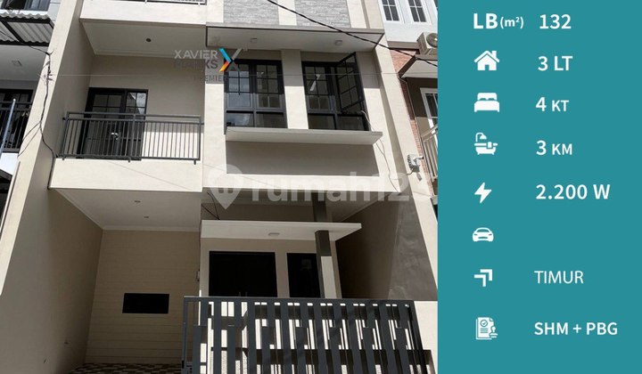 Rumah Modern Semi Furnished Dekat Hua Ind di Ikan Ikan Lowokwaru Malang Rumah Modern Semi Furnished Dekat Hua Ind di Ikan Ikan Lowokwaru Malang