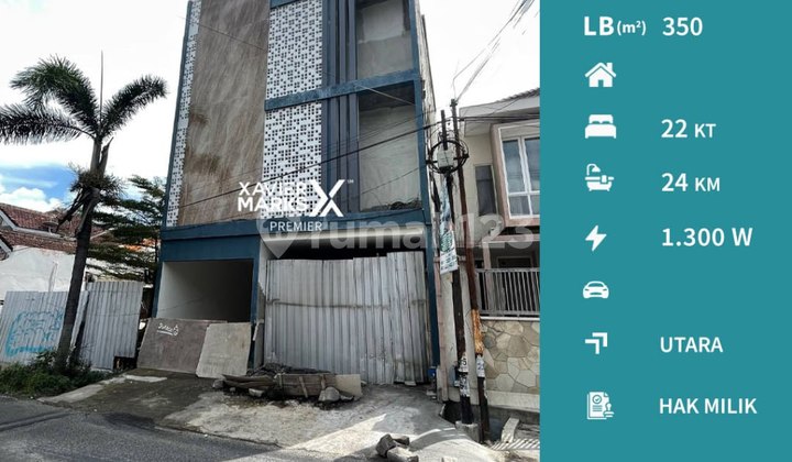 Kos Eksklusif Baru Area Candi Candi Malang Dekat Kampus dan Suhat