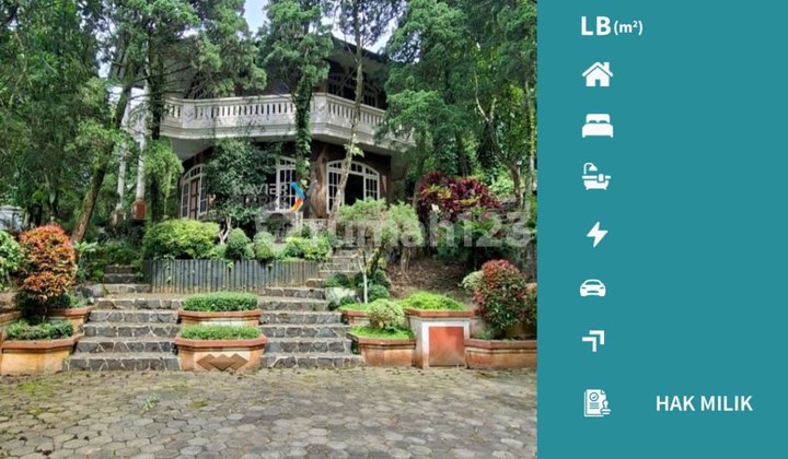 Dijual Tanah 1,9 Ha Super Strategis di Kota Batu Dijual Tanah 1,9 Ha Super Strategis di Kota Batu