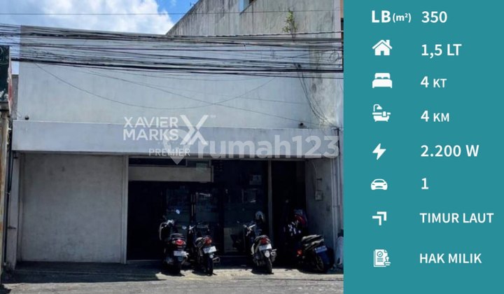 Dijual Ruang Usaha untuk Segala Bisnis di Dinoyo Lowokwaru Malang Dijual Ruang Usaha untuk Segala Bisnis di Dinoyo Lowokwaru Malang