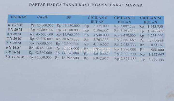 Dijual Tanah Kavling Murah dimedan khusus muslim bisa kredit 6