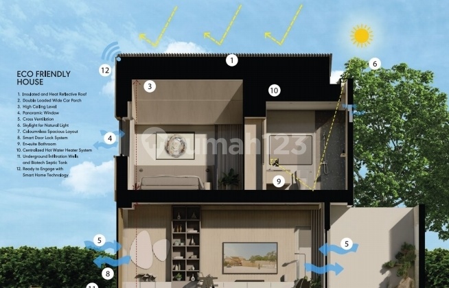 012JML Rumah 2 lantai Bintaro desain Jepang lokasi strategis bebas banjir sirkulasi udara kamar 3