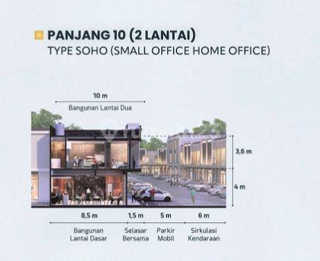 SOHO baru 2lantai di Verona Junction Gading Serpong  2