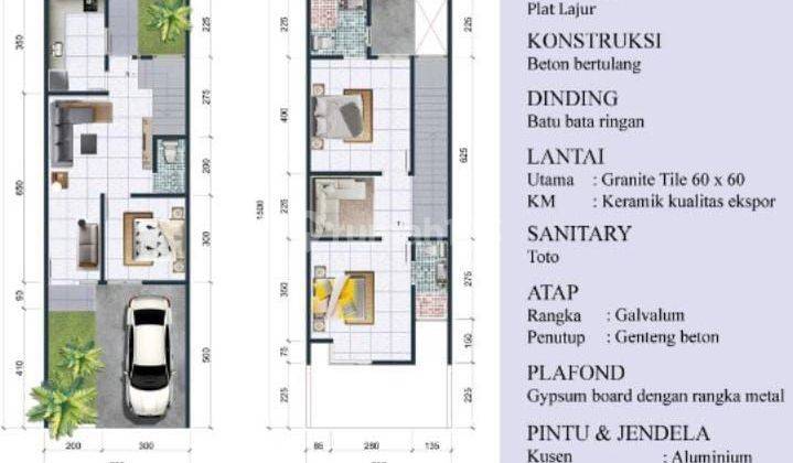 Jual Rumah Baru Shm Di Rungkut Menanggal Gunung Anyar Medokan 2