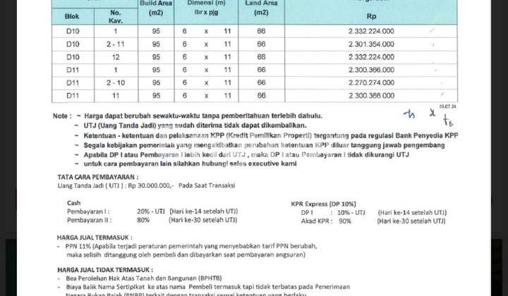 RUMAH TERRAVIA BELOVA CLASSING BSD CITY TANGERANG BANTEN 2