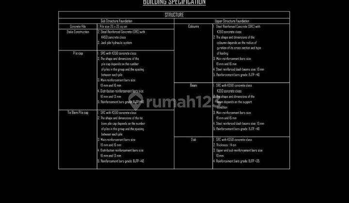 Dijual Gedung Baru 6 Lantai di Warung Buncit. Terbaik dikelasnya 2