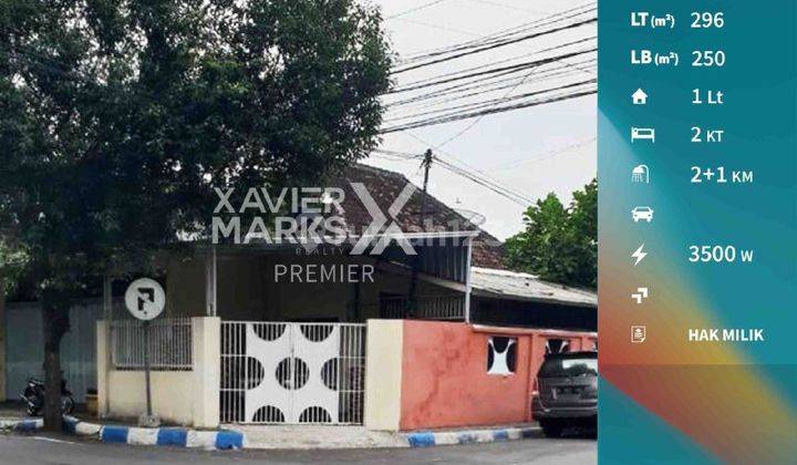 Rumah Usaha di Jalan Utama Kyai Ilyas, Lumajang He013  1