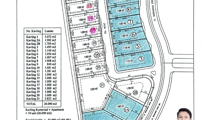 Dijual Kavling Komersil Di Kawasan Gading Serpong Bsd