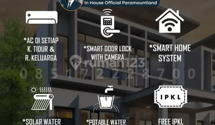 Rumah Baru Luas 300 Termurah Di Gading Serpong Grand Menteng