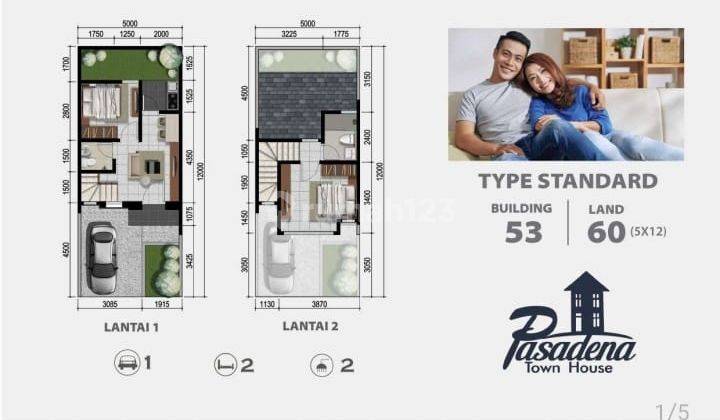 Citraland Gama City New Cluster Pasadena Medan 2